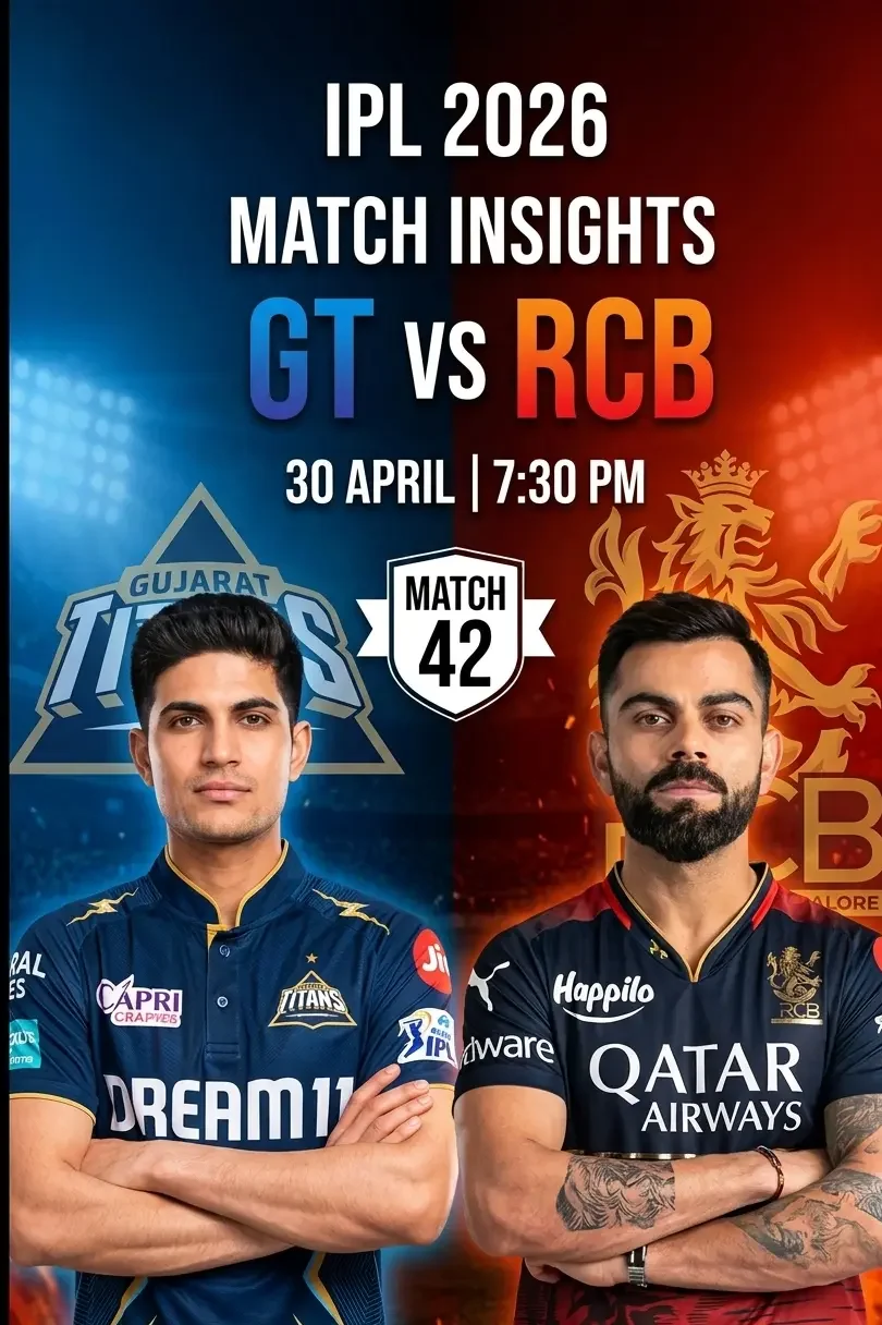 Winbuz IPL match insights showing GT vs RCB clash in Ahmedabad with players in action during a high intensity IPL 2026 match