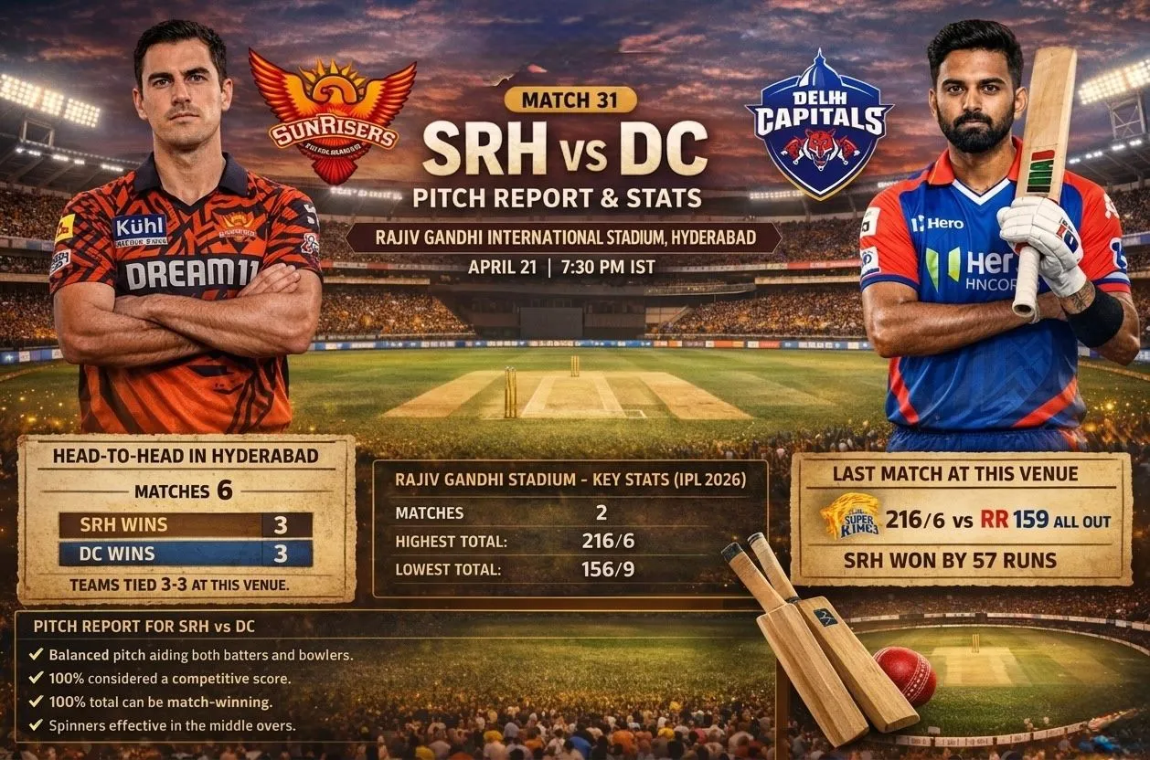 SRH vs DC Match Prediction IPL 2026 Hyderabad pitch report and betting guide analysis