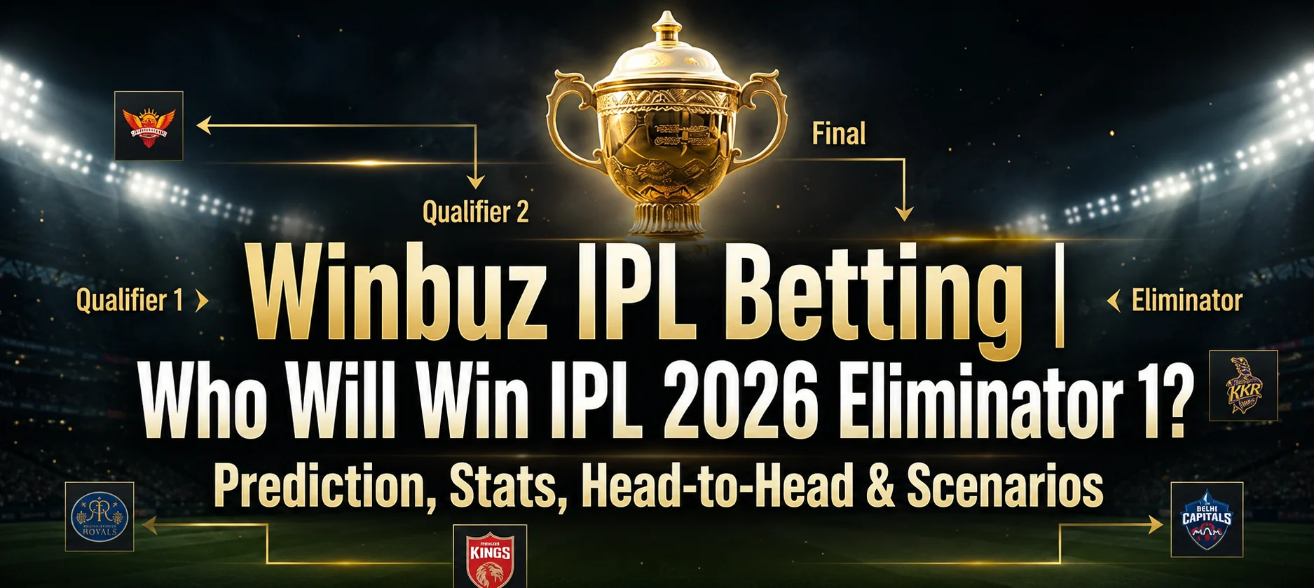 Winbuz IPL Betting IPL 2026 Eliminator 1 prediction between SRH and possible playoff opponents RR, PBKS, KKR and DC