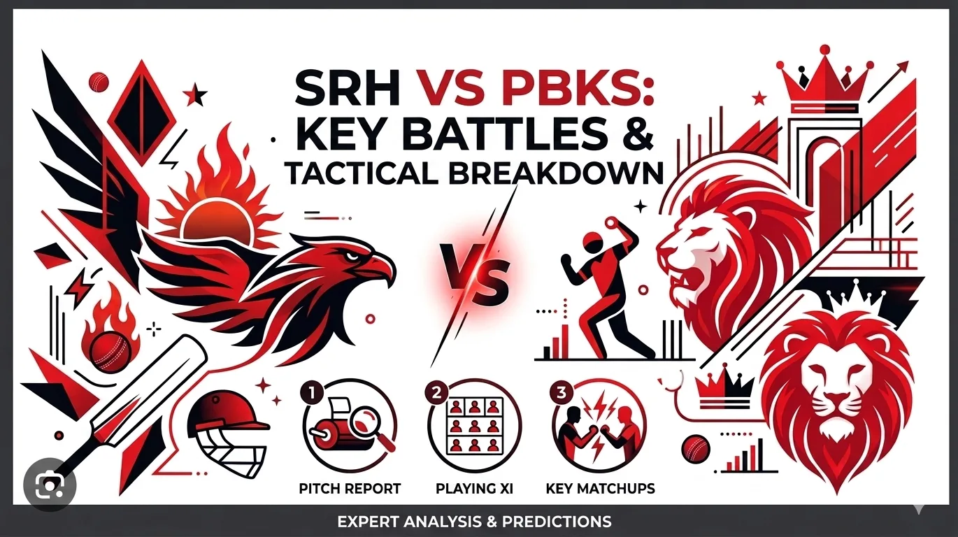 Winbuz IPL Match Insights featuring SRH vs PBKS tactical breakdown, key player battles, venue analysis, and IPL match prediction.